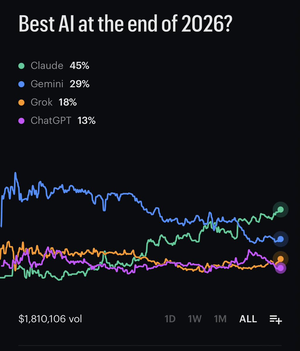 Kishen Patel tweet media