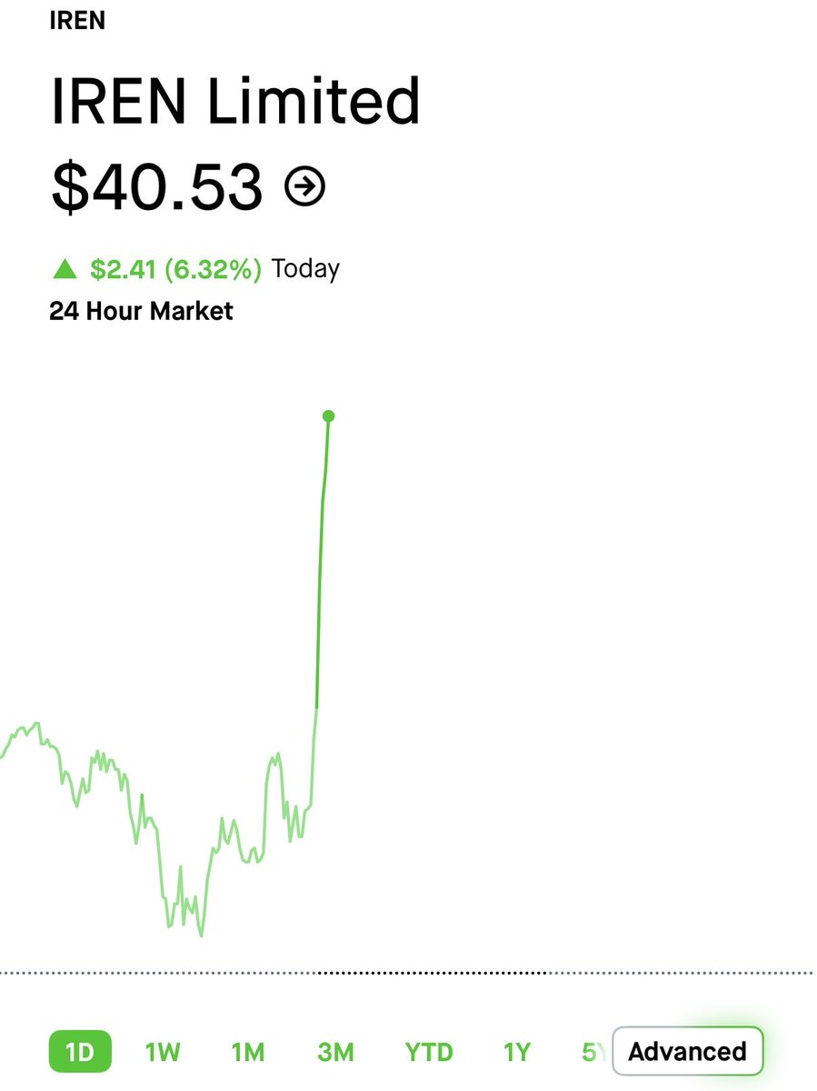 Eric Bryant | Multibagger Research tweet media