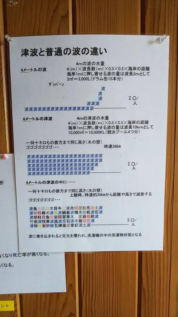 AgentK_PFN's tweet photo. 東日本大震災から15年なので「津波と普通の波の違い」 https://t.co/C5VQLhHTBO
