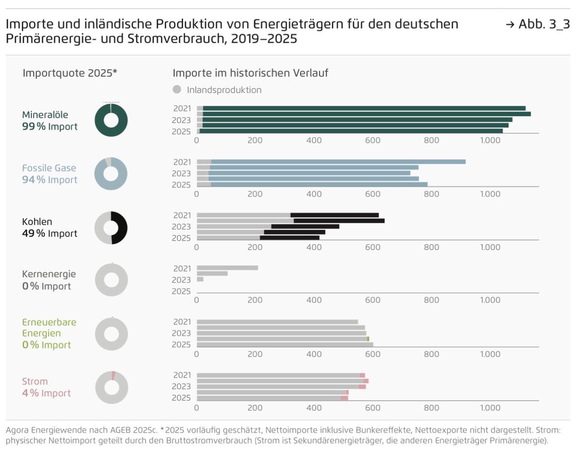 Geworox tweet media