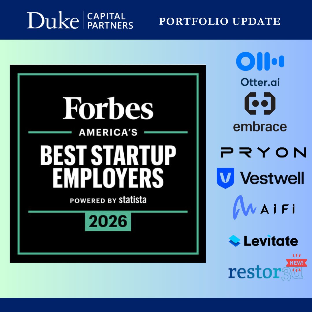 Duke Capital Partners tweet media