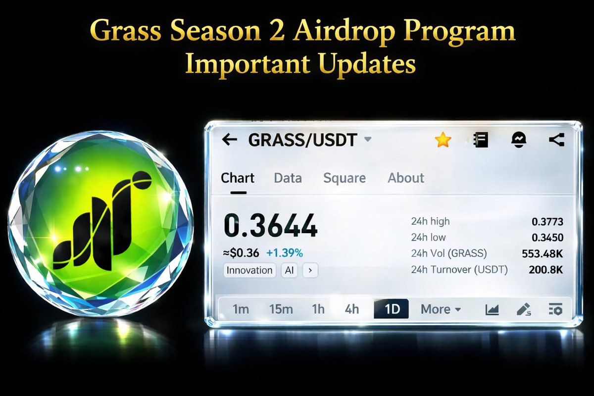 Airdrop Hunt with Lakhan 🪂 tweet media