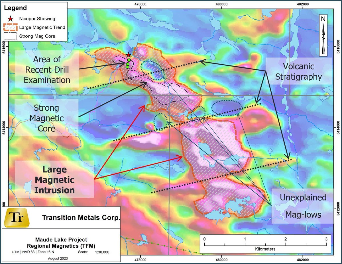 Transition Metals tweet media