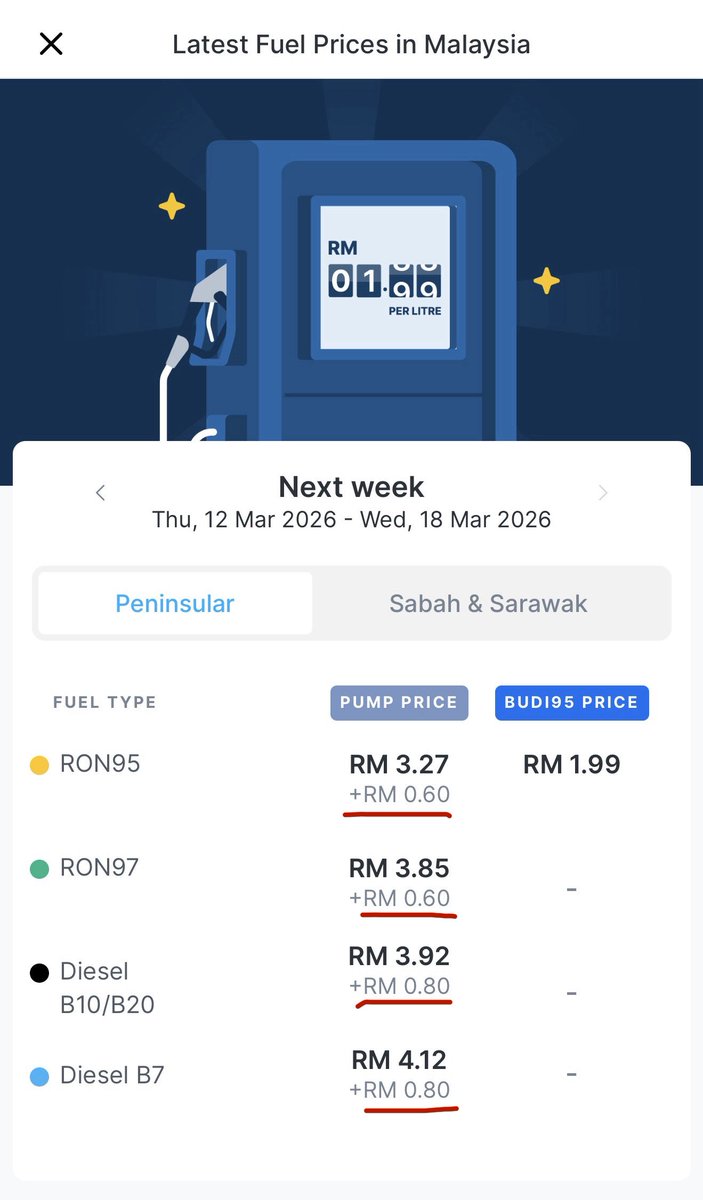 Ikhwan Hafiz tweet media