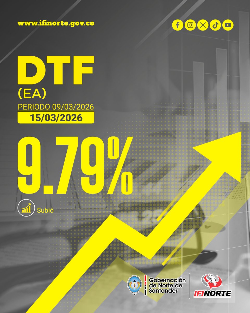 IFINORTE tweet media