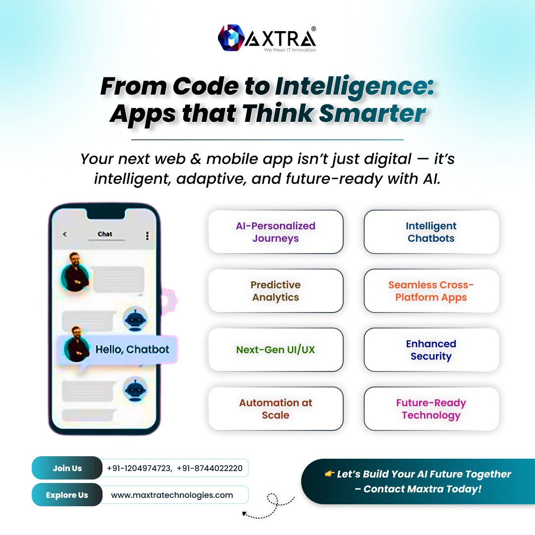 Maxtra Technologies tweet media