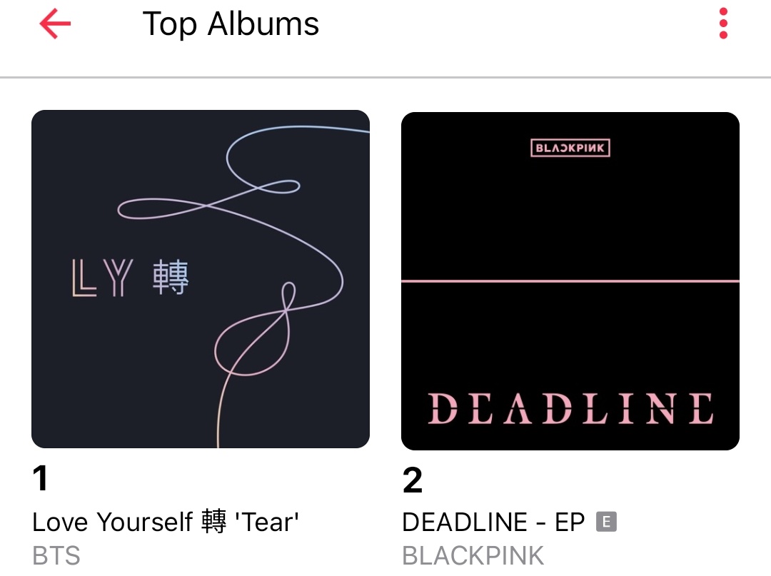 Y'ALL 😭 

LOVE YOURSELF TEAR IS CURRENTLY CHARTING AT #1 ON APPLE MUSIC INDIA K-POP GENRE🔥🔥