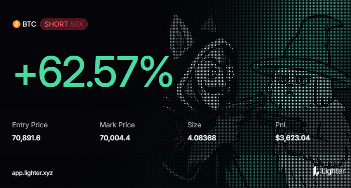 Lala 🧪 tweet media