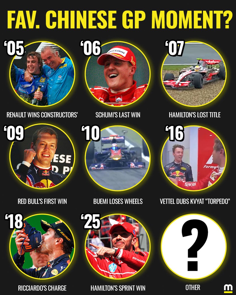 Motorsport tweet media