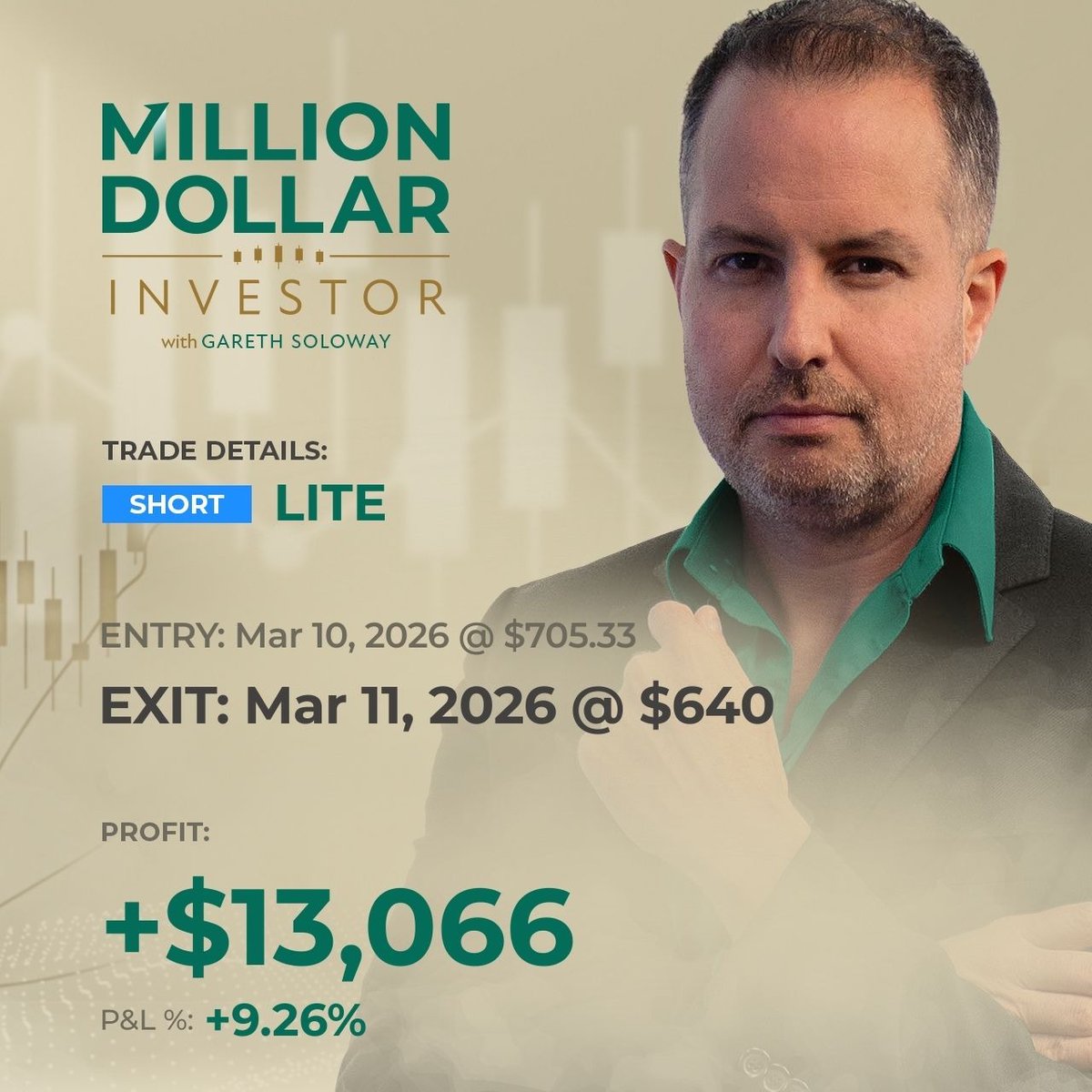 InvestVerified's tweet image. This quick short on Lumentum (LITE) was light work for Gareth Soloway! Banked a 9.26% gain (+$13,066) after a single trading day. 💡

Learn more about how to trade stocks, commodities, crypto, and more: verifiedinvesting.com/collections/co…

#LITE #TradingEducation #StockMarket