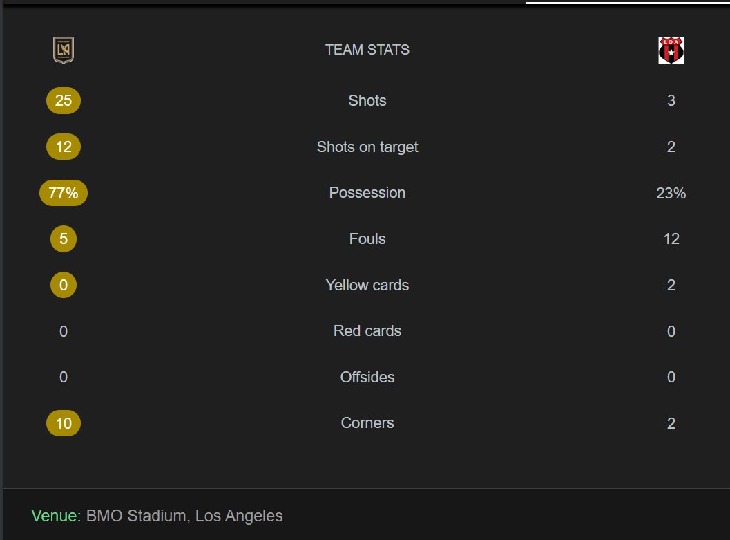 Jerry (13-3) tweet media