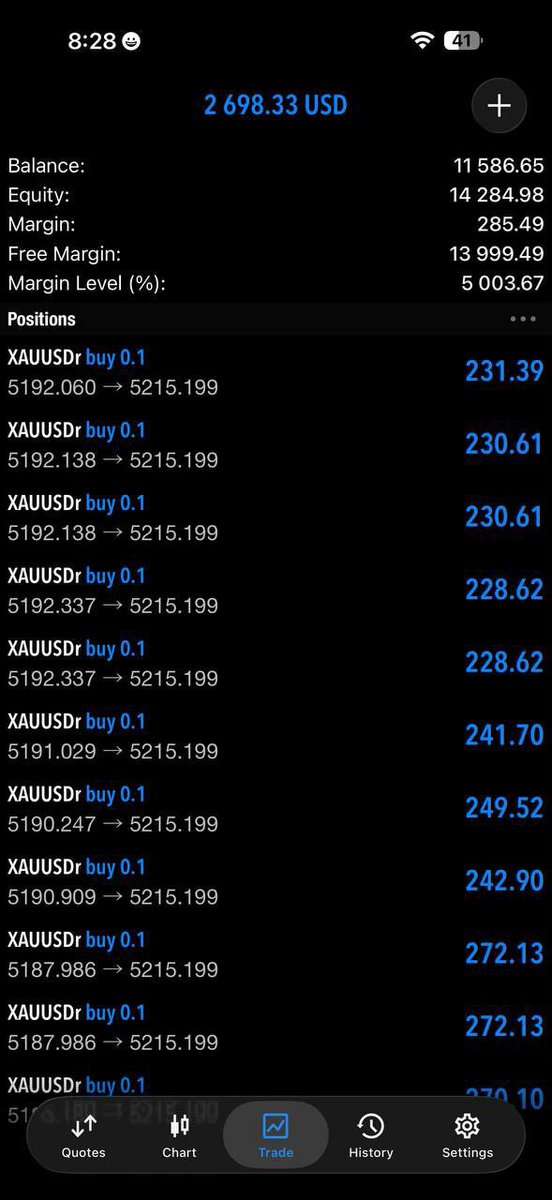 Adam_Fx38's tweet photo. 🚨 ATTENTION TRADERS! 🚀💸
Charts forming 📊
Momentum building ⚡
Opportunity knocking 💰
SMART TRADERS ARE ALREADY PREPARING. 👀
👉 JOIN NOW:
👉https://t.co/0QbmoPNOW1 🚀💸
#Forex #XAUUSD #GoldSignals #ForexSignals #ProfitMode https://t.co/O8S3MCGCja