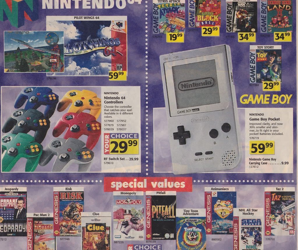 Video Game History tweet media