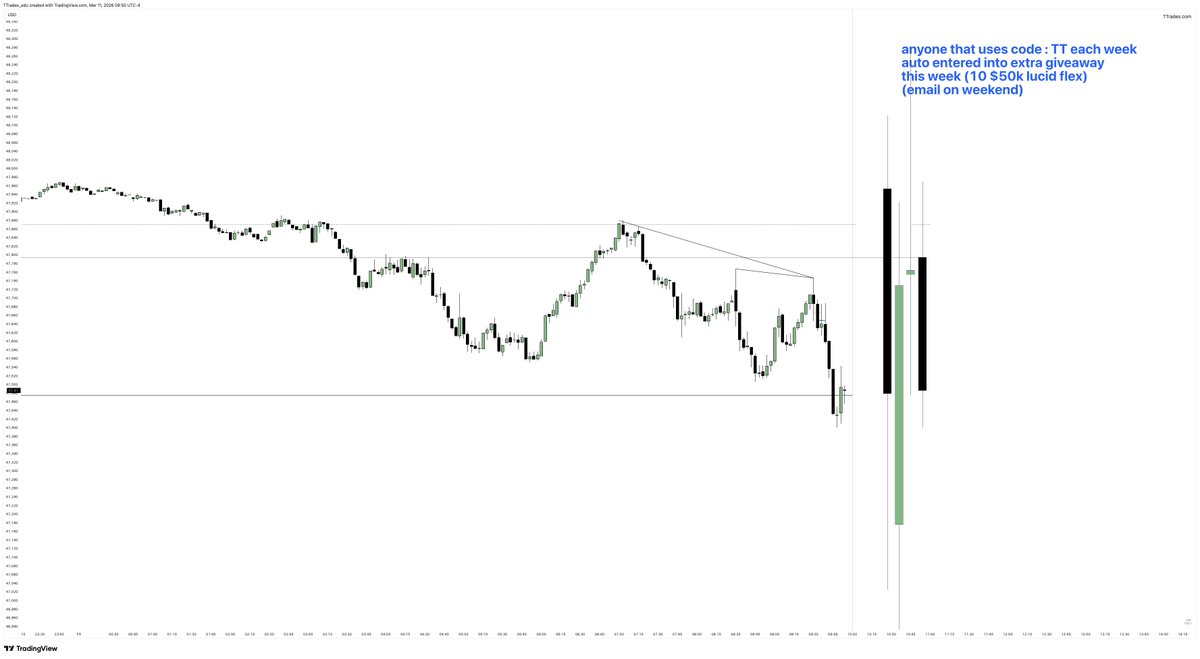 TTrades🦍 tweet media