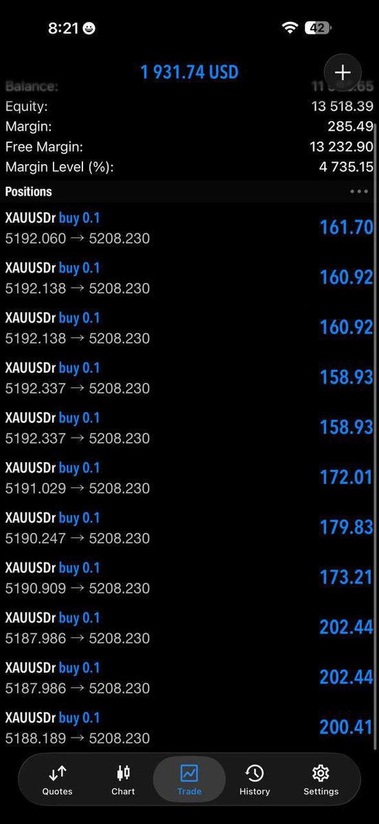 Adam_Fx38's tweet photo. ⚡ BIG BREAKOUT COULD HAPPEN SOON! 🚀🔥
Charts heating up 📊
Momentum rising ⚡
Profit targets waiting 💰
DON’T BE LATE. 👀
👉 JOIN NOW:
👉https://t.co/0QbmoPNOW1 🚀💸
#Forex #GoldTrading #XAUUSD #TradingCommunity #ProfitSeason https://t.co/1mk7fXZXqB