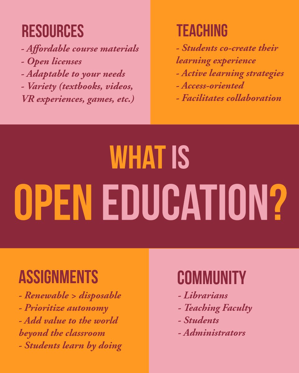 Ball State Libraries tweet media