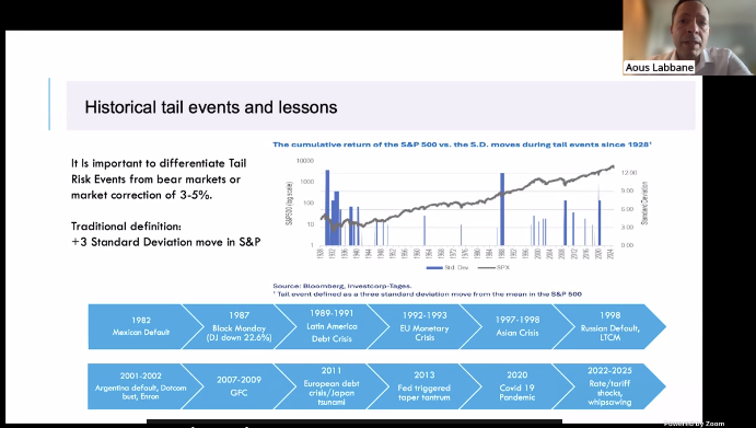 CQF Institute tweet media