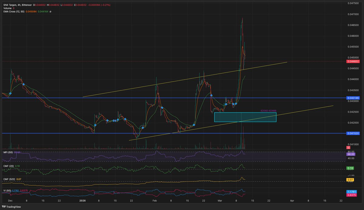 bobby beans tweet media