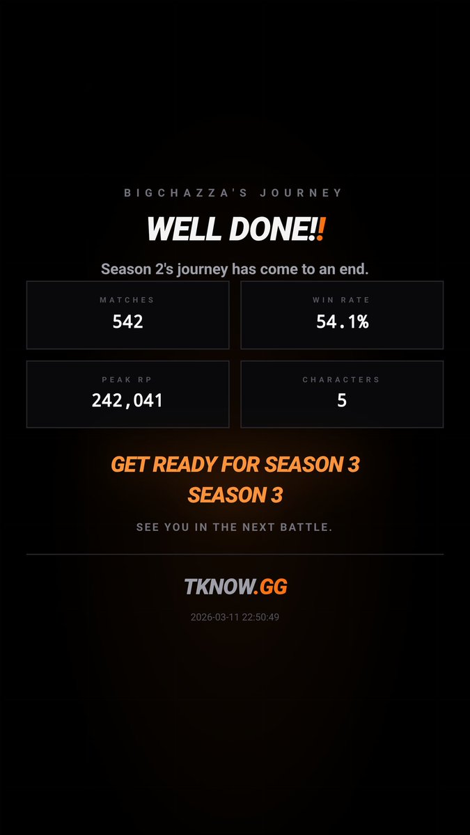 BigChazza tweet media