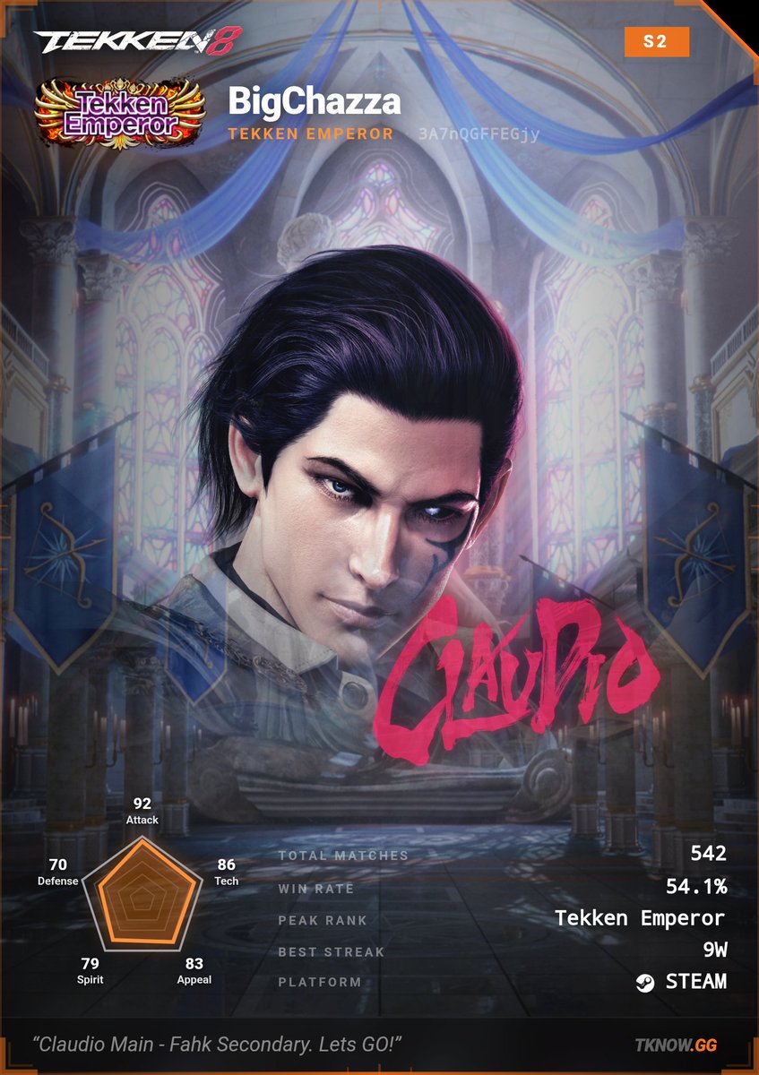 BigChazza tweet media