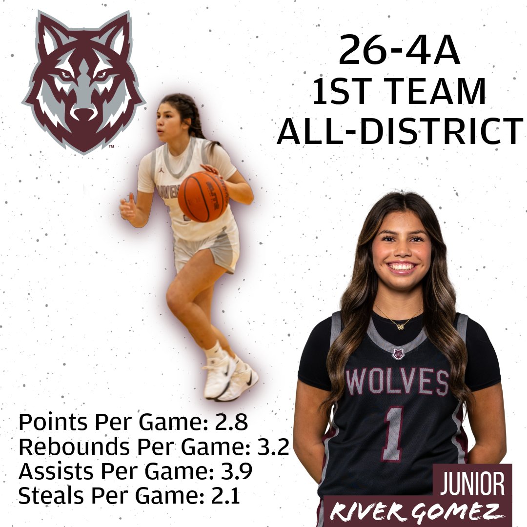 Davenport Girls Hoops tweet media