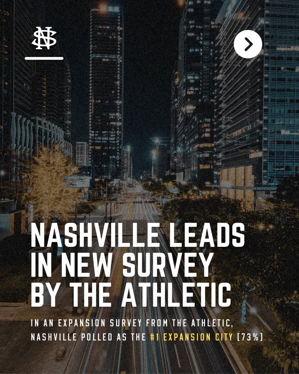 NashvilleStars's tweet photo. A new fan survey from @TheAthletic shows Nashville in the lead for expansion as a “runaway favorite.” ⭐️ https://t.co/5PDThkjXG8