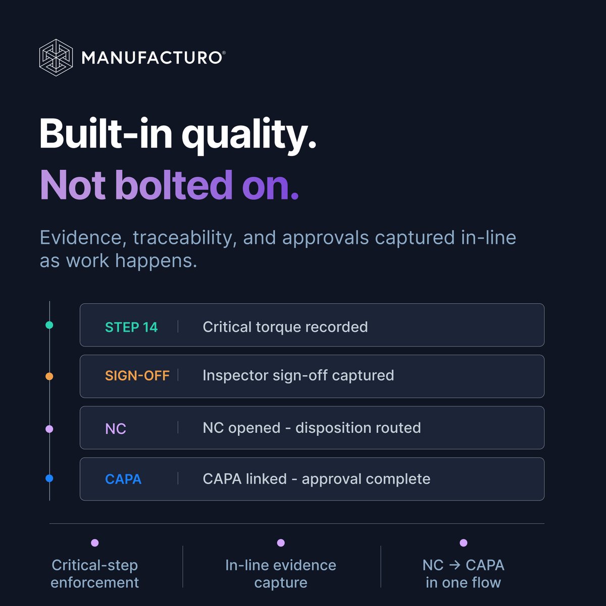 Built-in quality matters in new energy manufacturing.

This is what it looks like in practice: critical steps recorded in flow, inspector sign-offs captured in-line, and NC to CAPA managed in one connected process.

Learn More: na2.hubs.ly/H04cS7x0