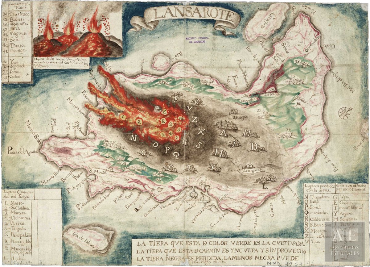 Archivos Estatales tweet media