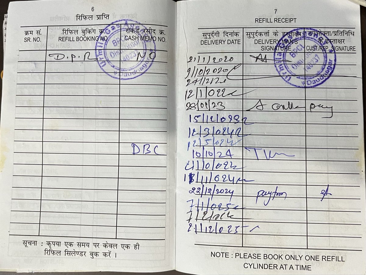 Dr. Rahul Kumar tweet media