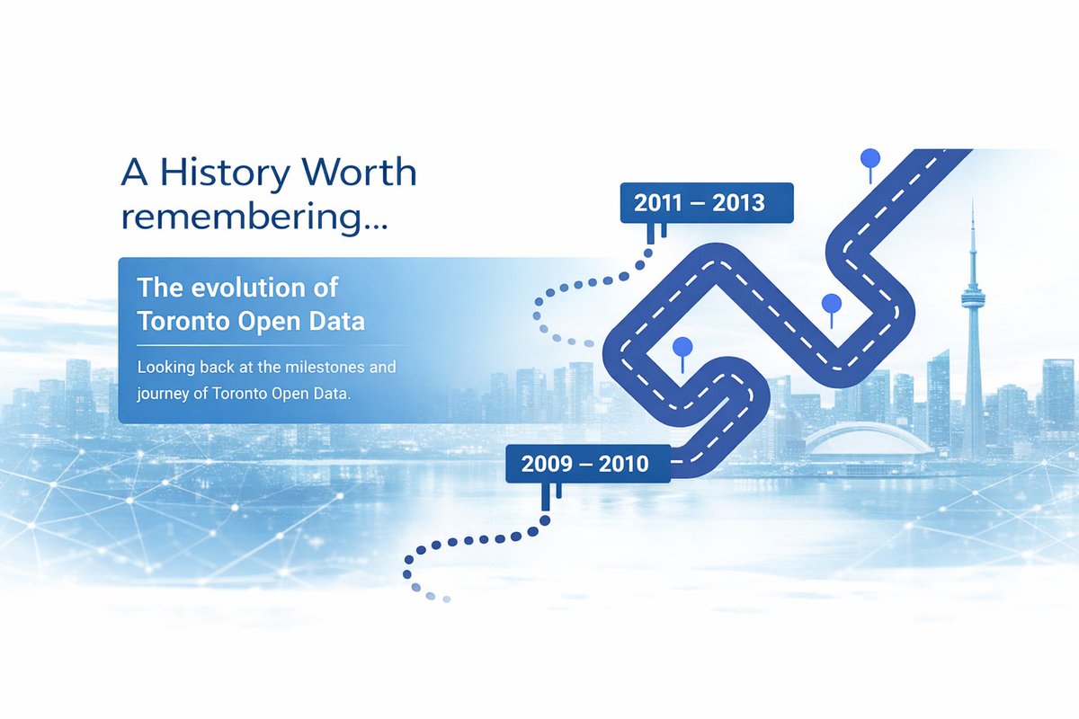 Open Data - Toronto tweet media