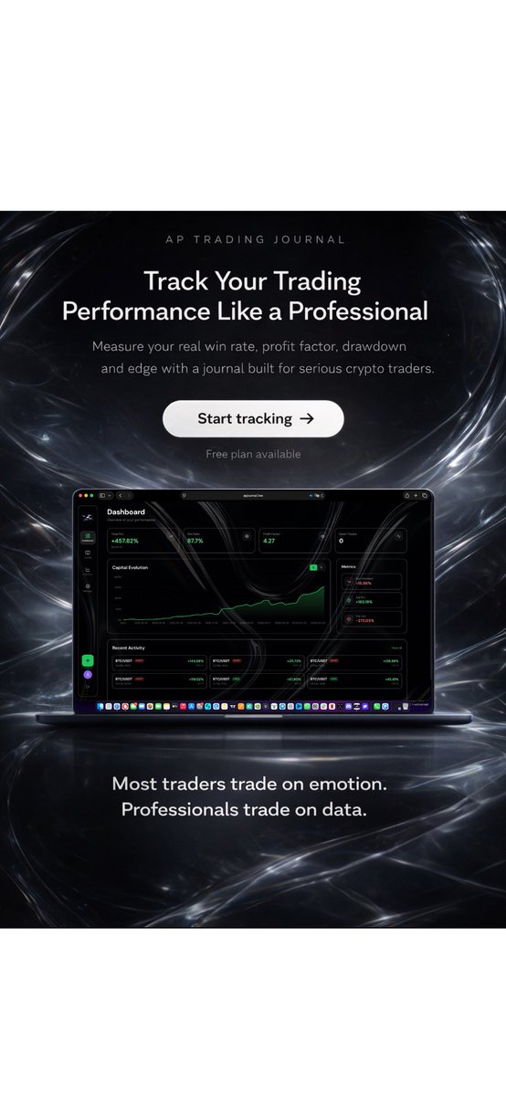 Axel | AP Trading Journal tweet media
