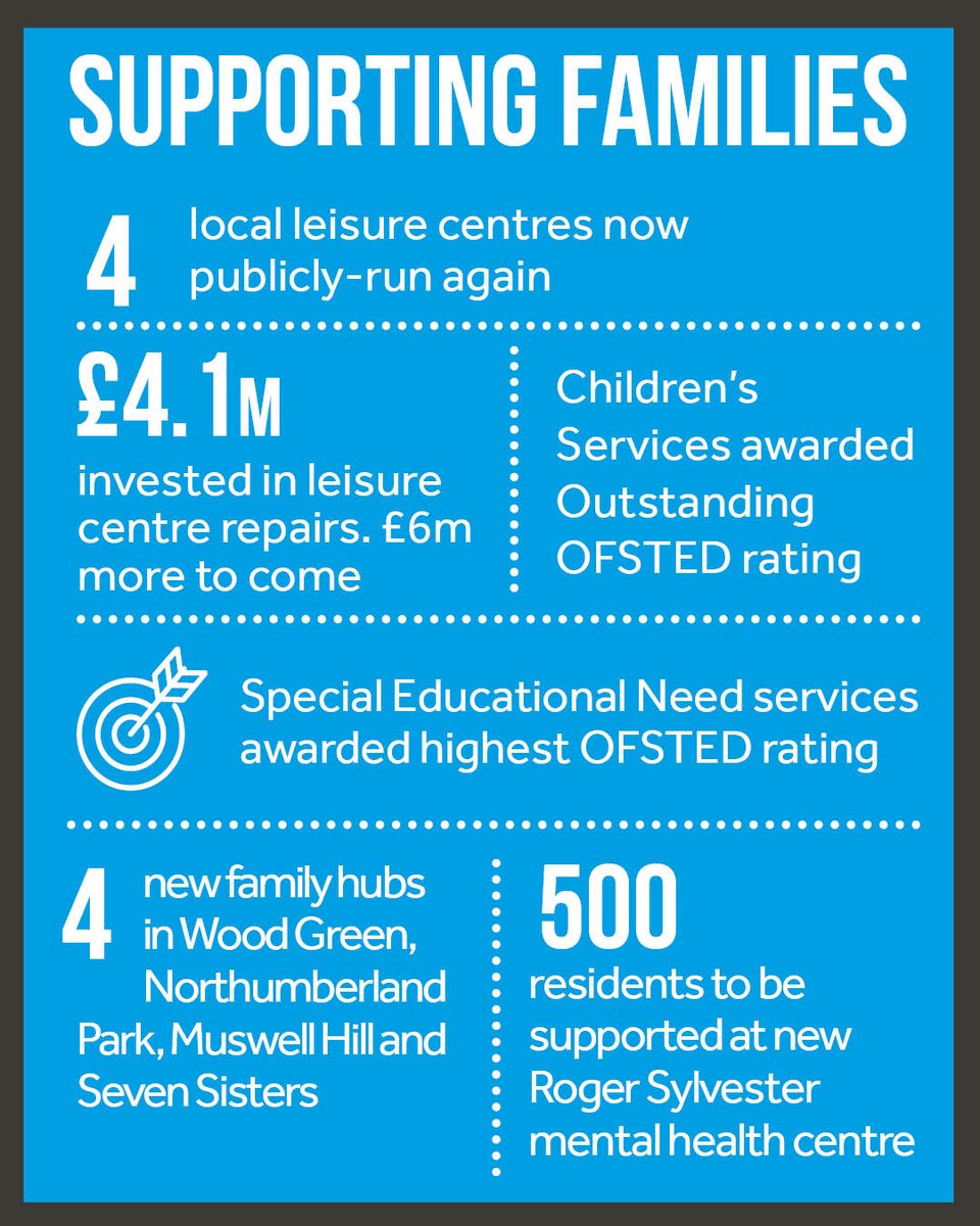Haringey Council tweet media