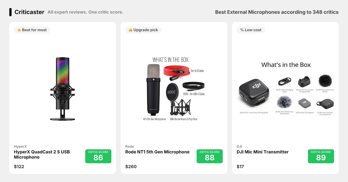 Garm.com tweet media