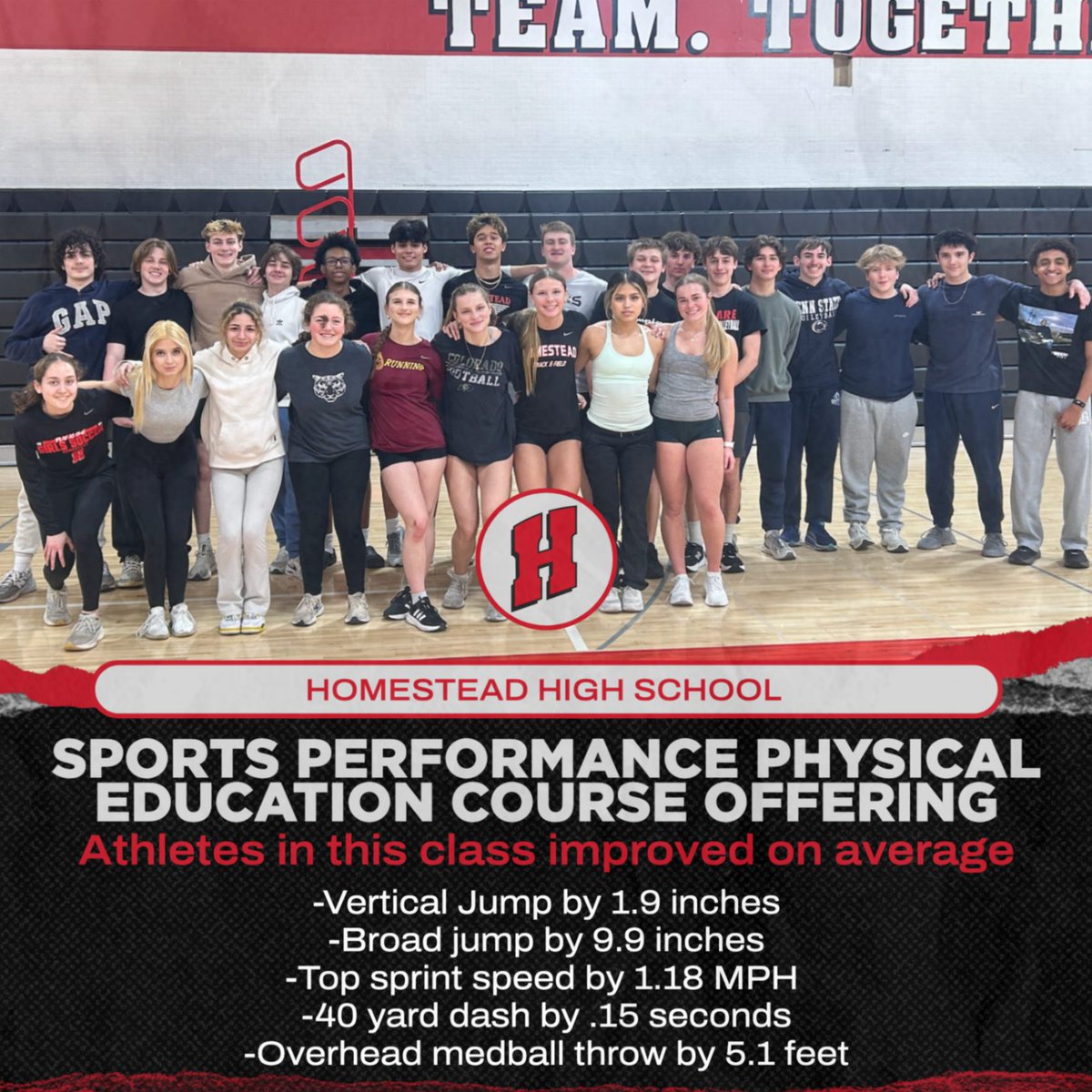 HHS Athletics tweet media