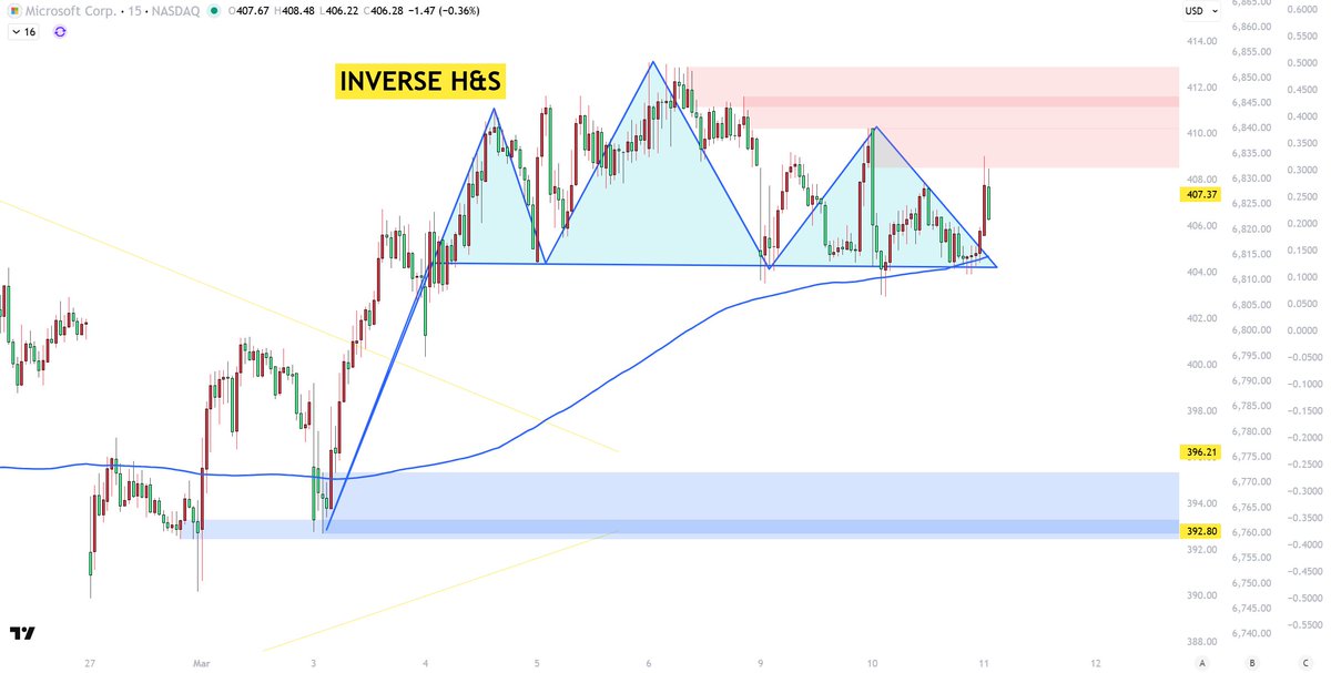 Austin Backlund 🇺🇸 tweet media