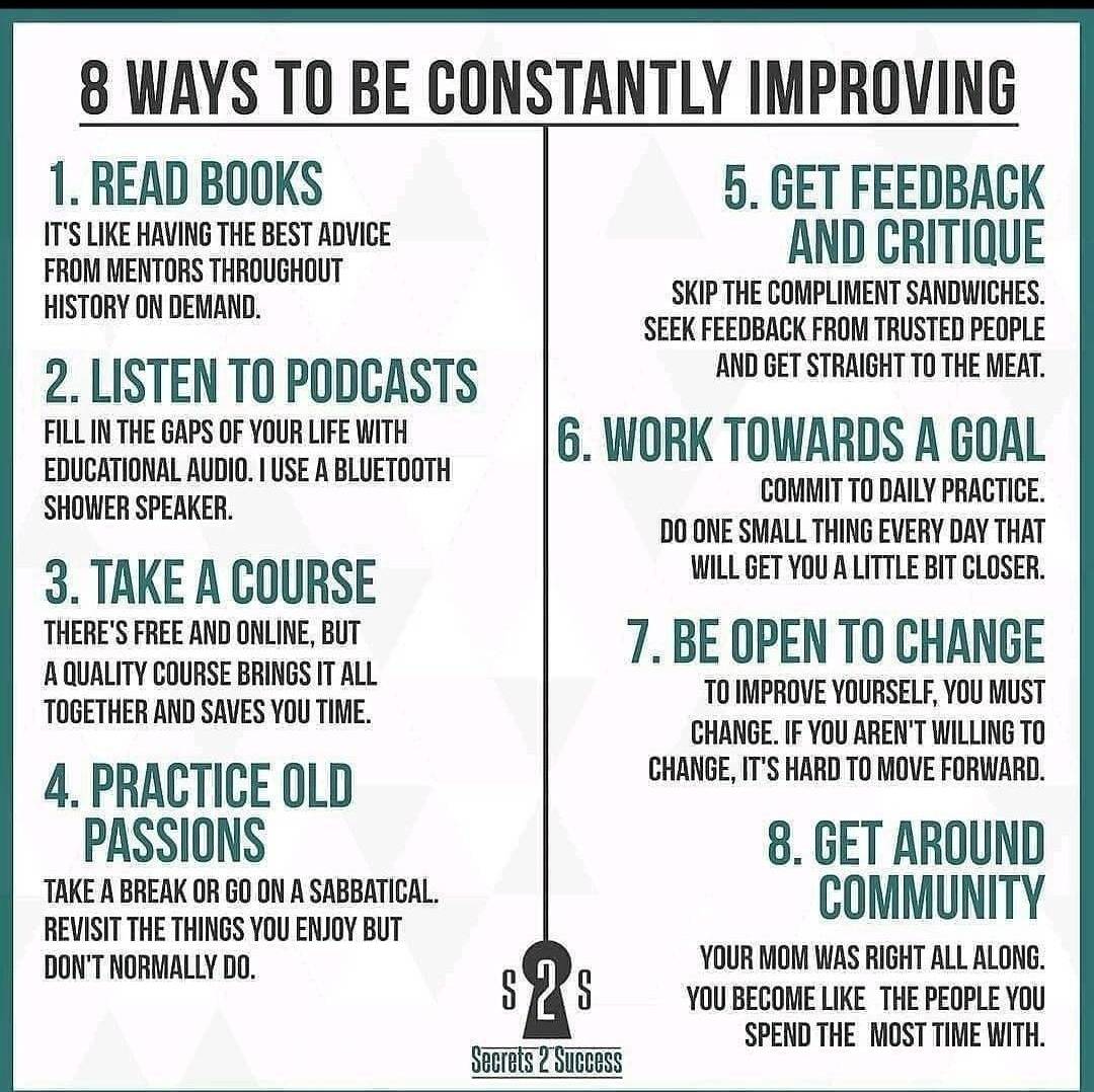 Continuing to improve is the core of being an entrepreneur. #BOSSTip