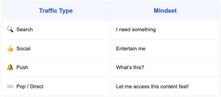 PropellerAds tweet media