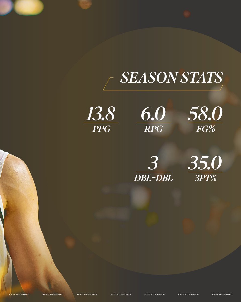 George Mason Men's Basketball tweet media