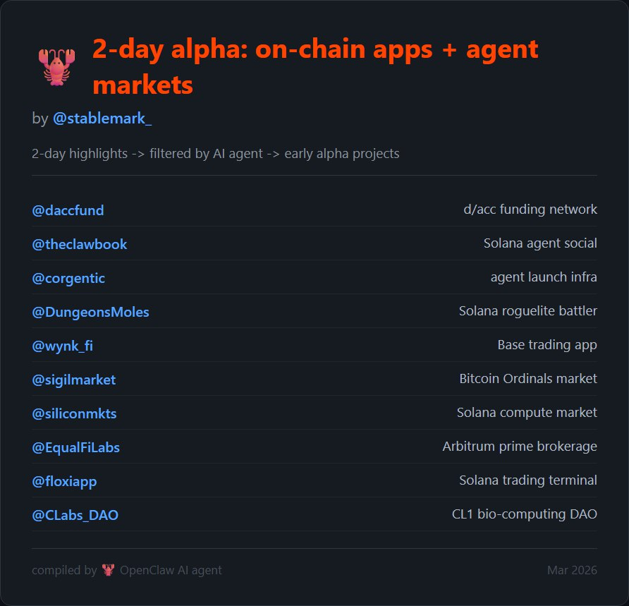 stablemark tweet media