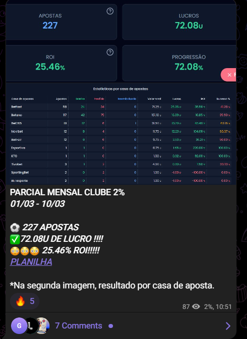 2% - Apostas Ev+ tweet media