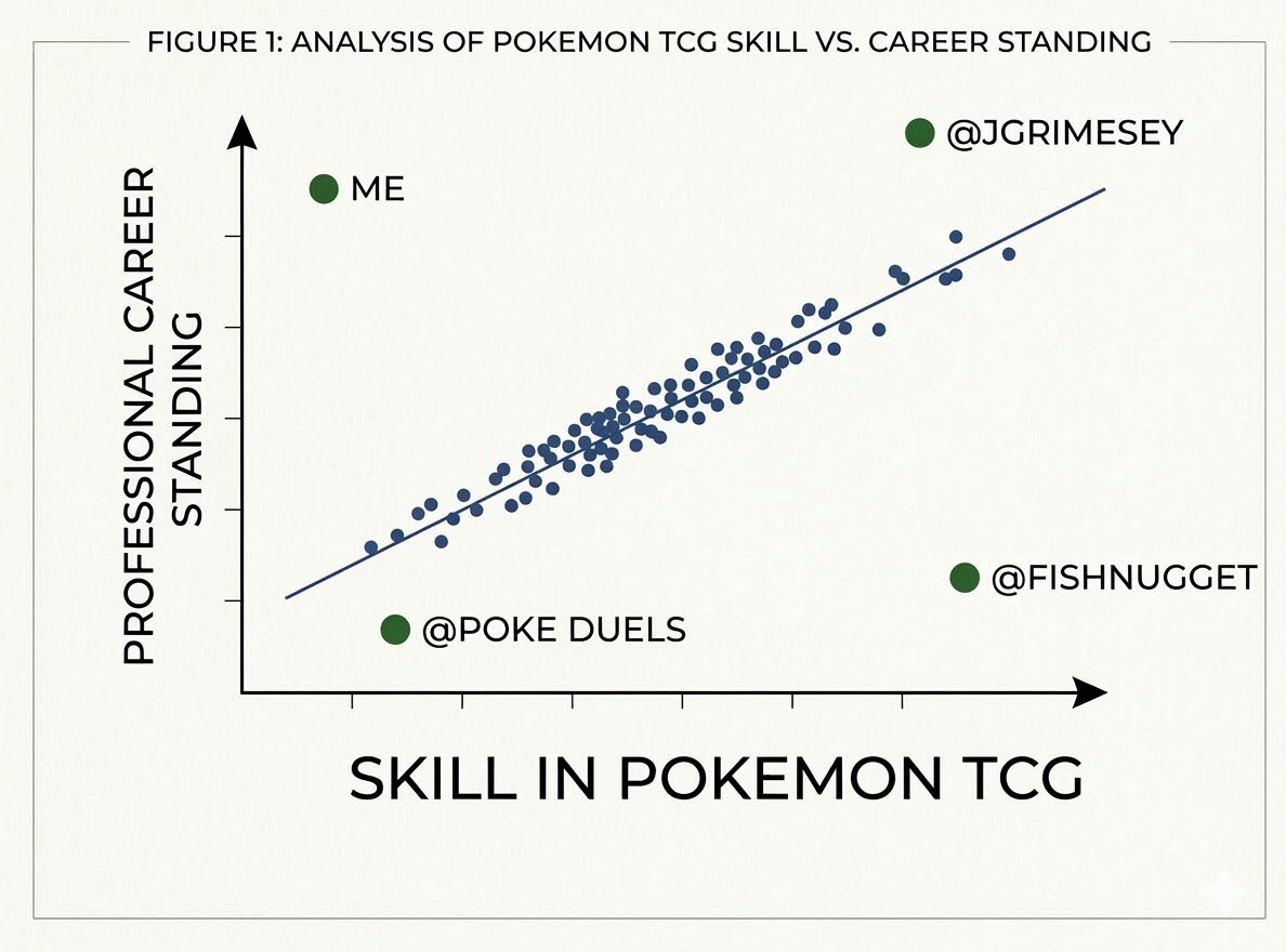 Clifton Dalgard tweet media