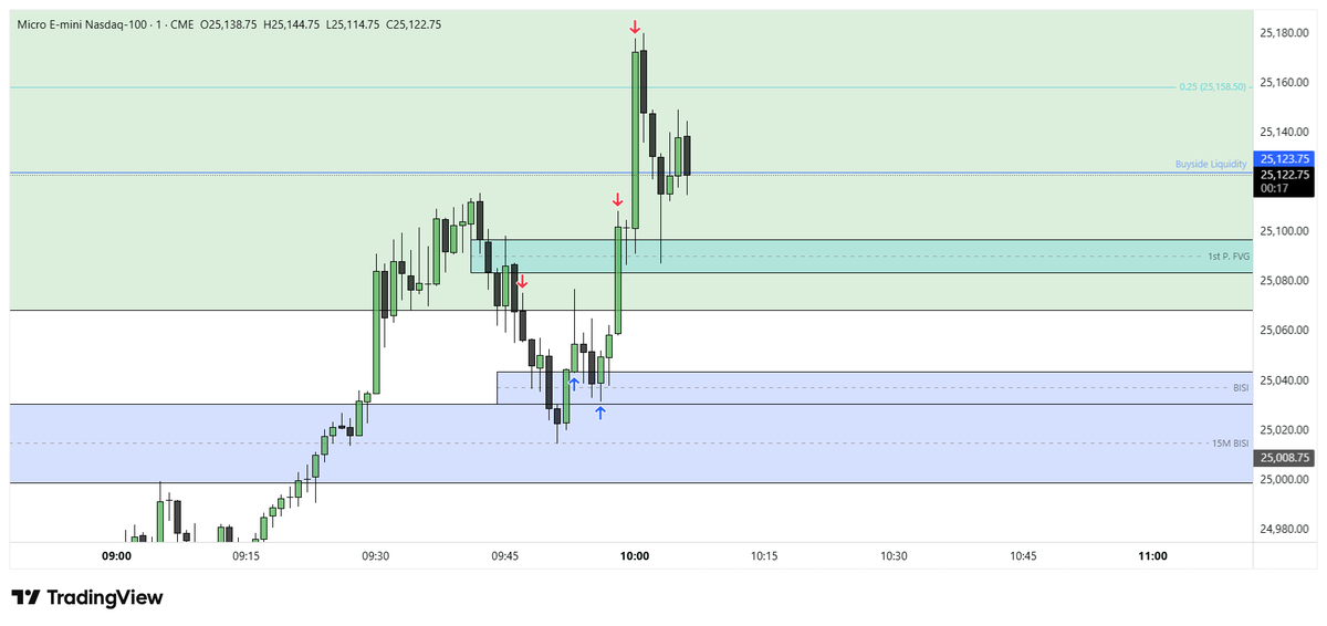 ICT Devotee tweet media