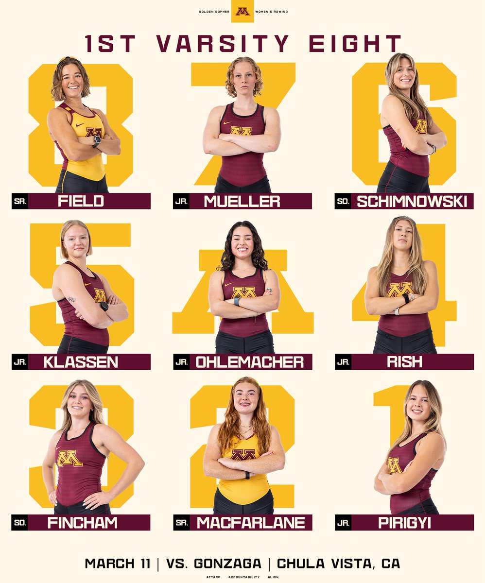 Minnesota Rowing tweet media
