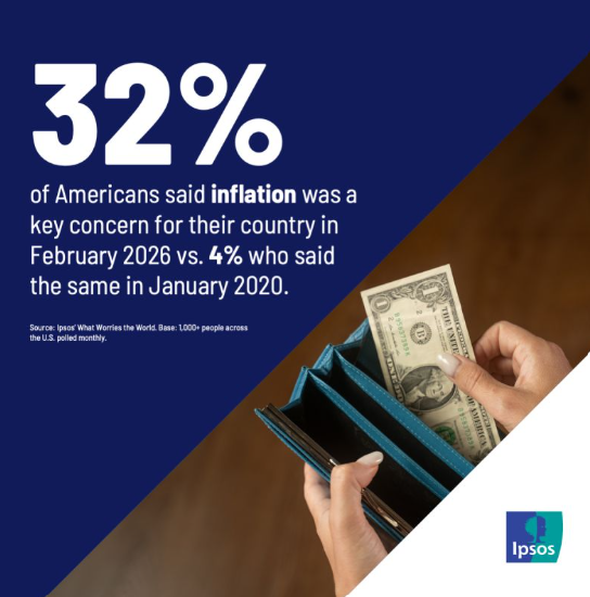 Ipsos US tweet media