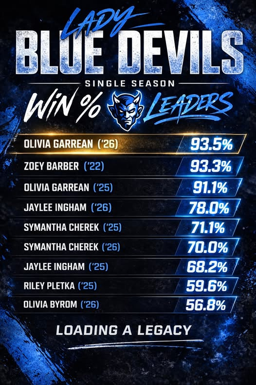 Steve Garrean Jr. (@stevegarreanjr) on Twitter photo 