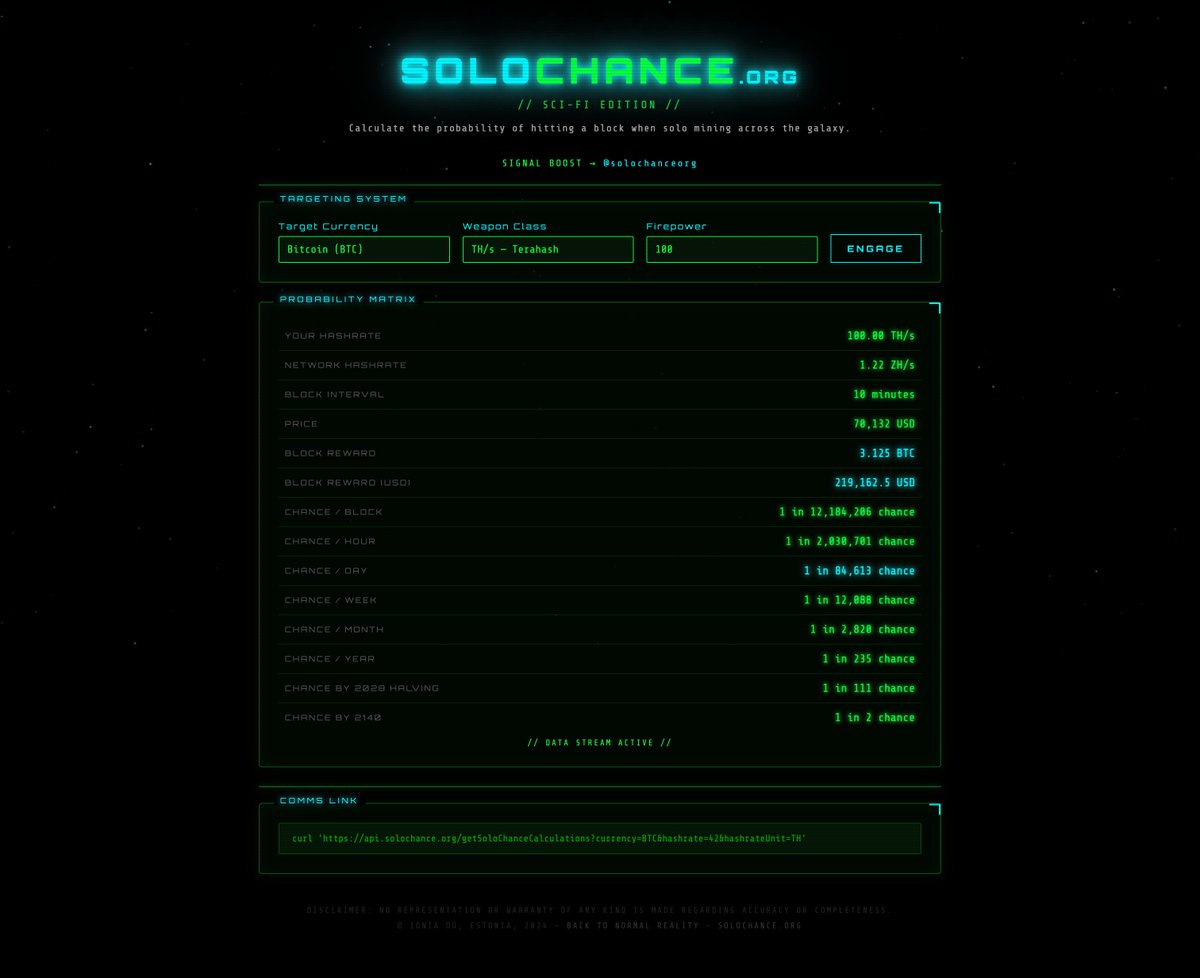 SoloChance.org (@solochanceorg) / Posts / X