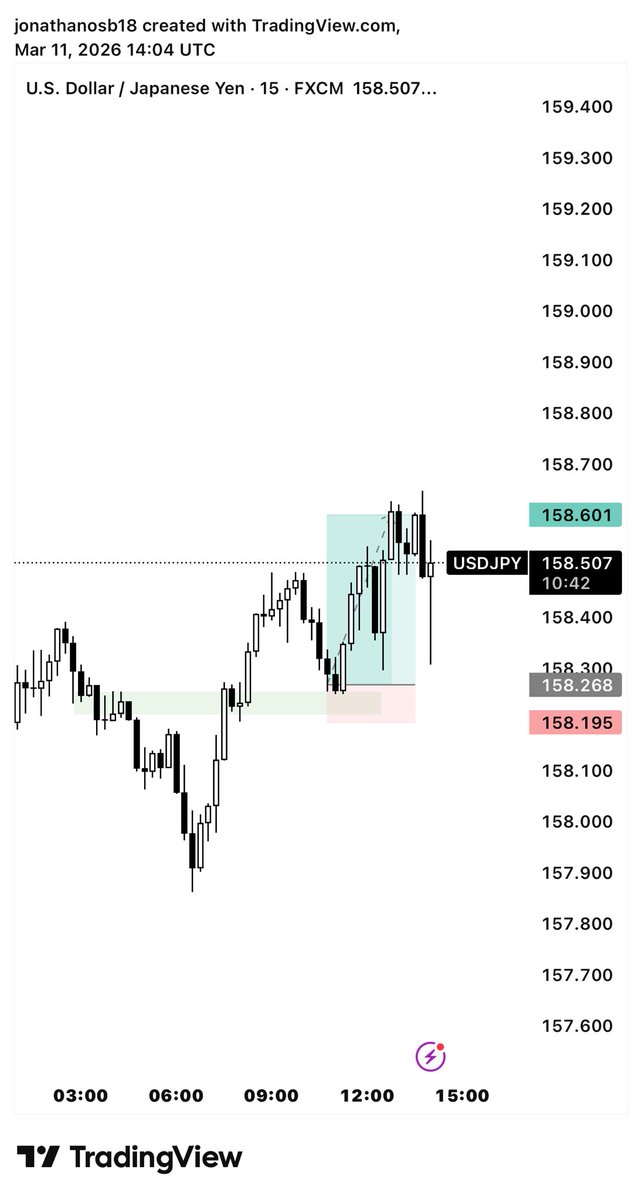 Pellar Trades tweet media