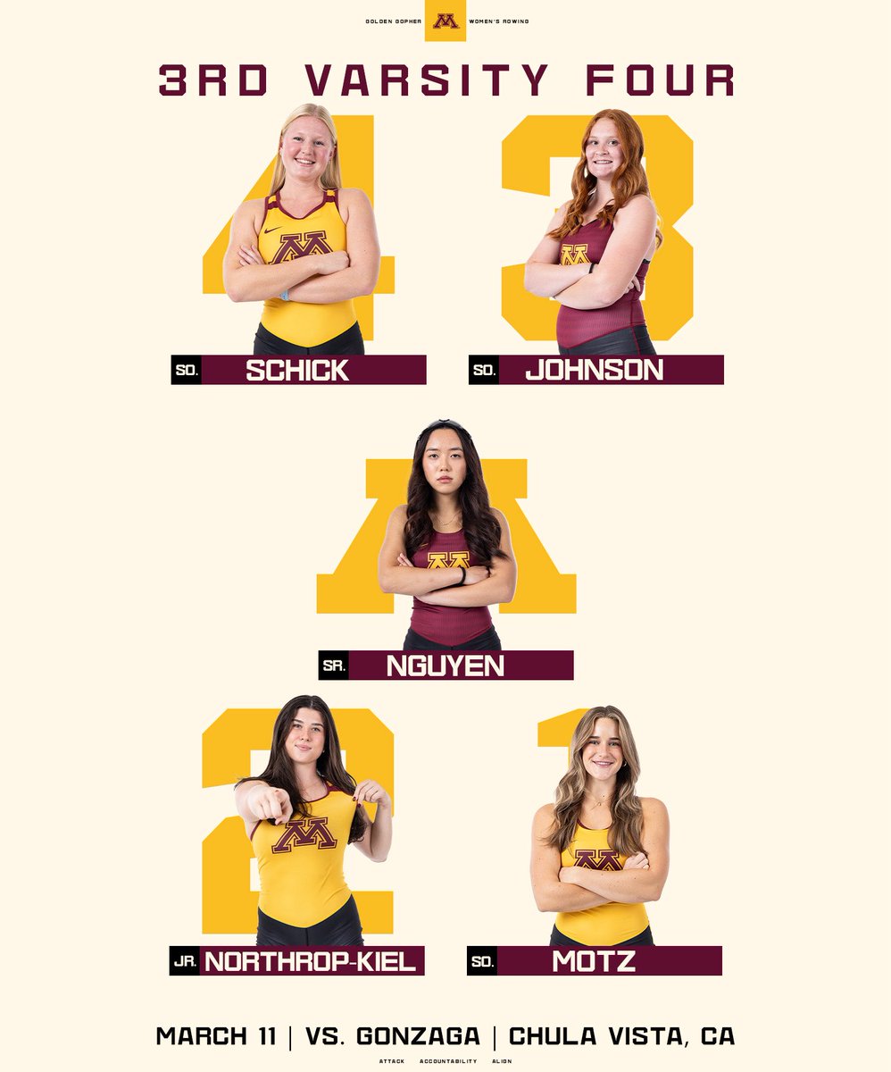 Minnesota Rowing tweet media