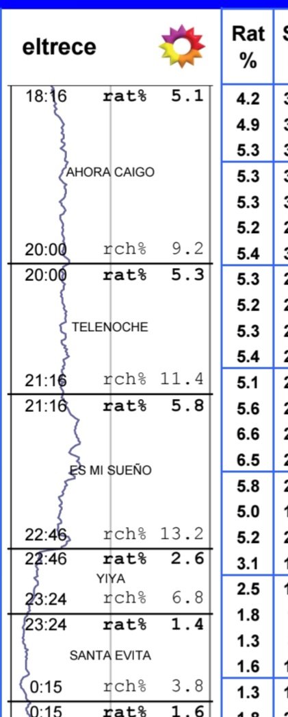 foromedios tweet media