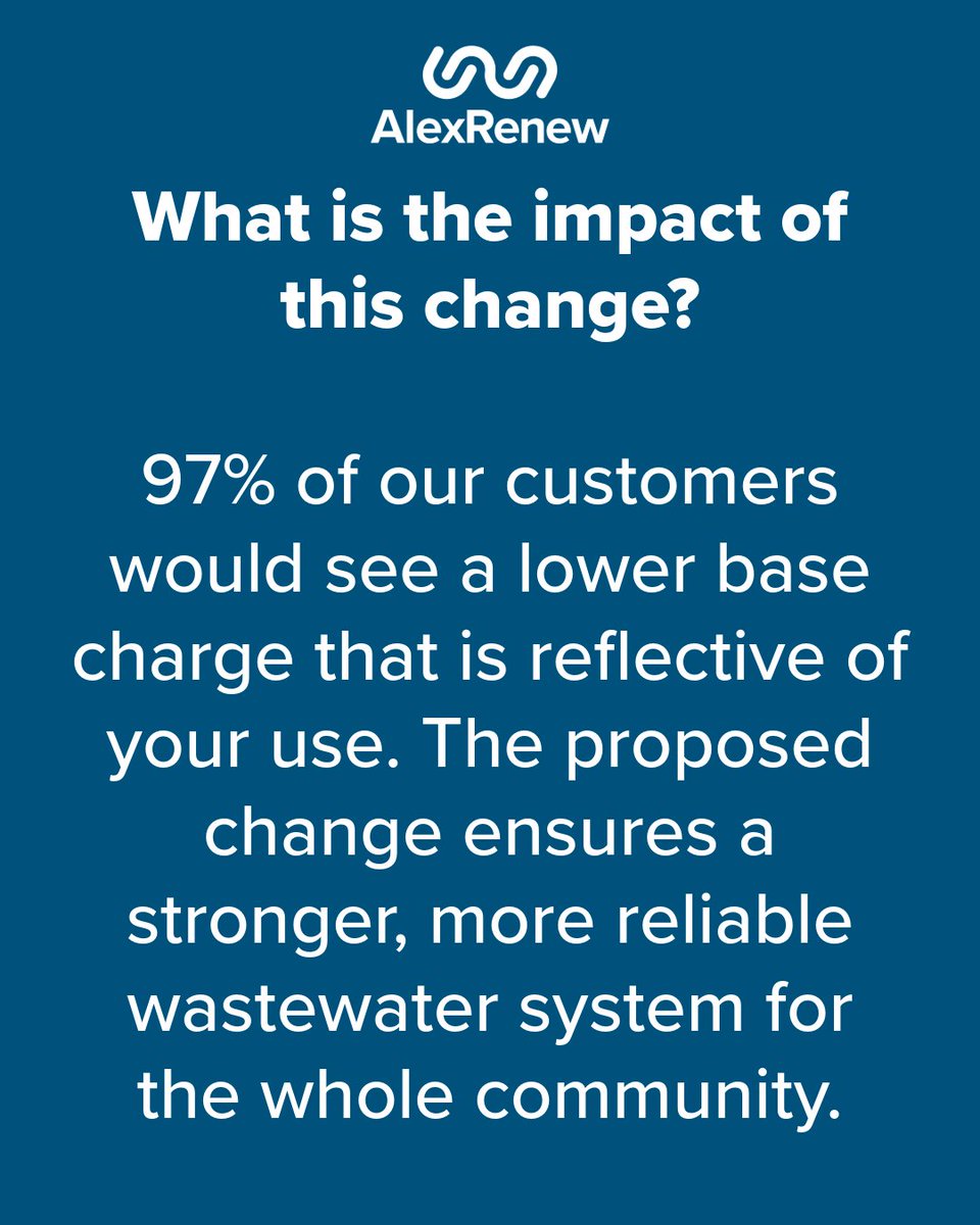 AlexandriaRenew's tweet image. Attention AlexRenew customers: a proposed update to our base charge ensures everyone is billed the same amount per gallon of wastewater generated, delivering savings to 97% of our customers. See the link in bio for more info.  
#alexrenew #customers #wastewatertreatment